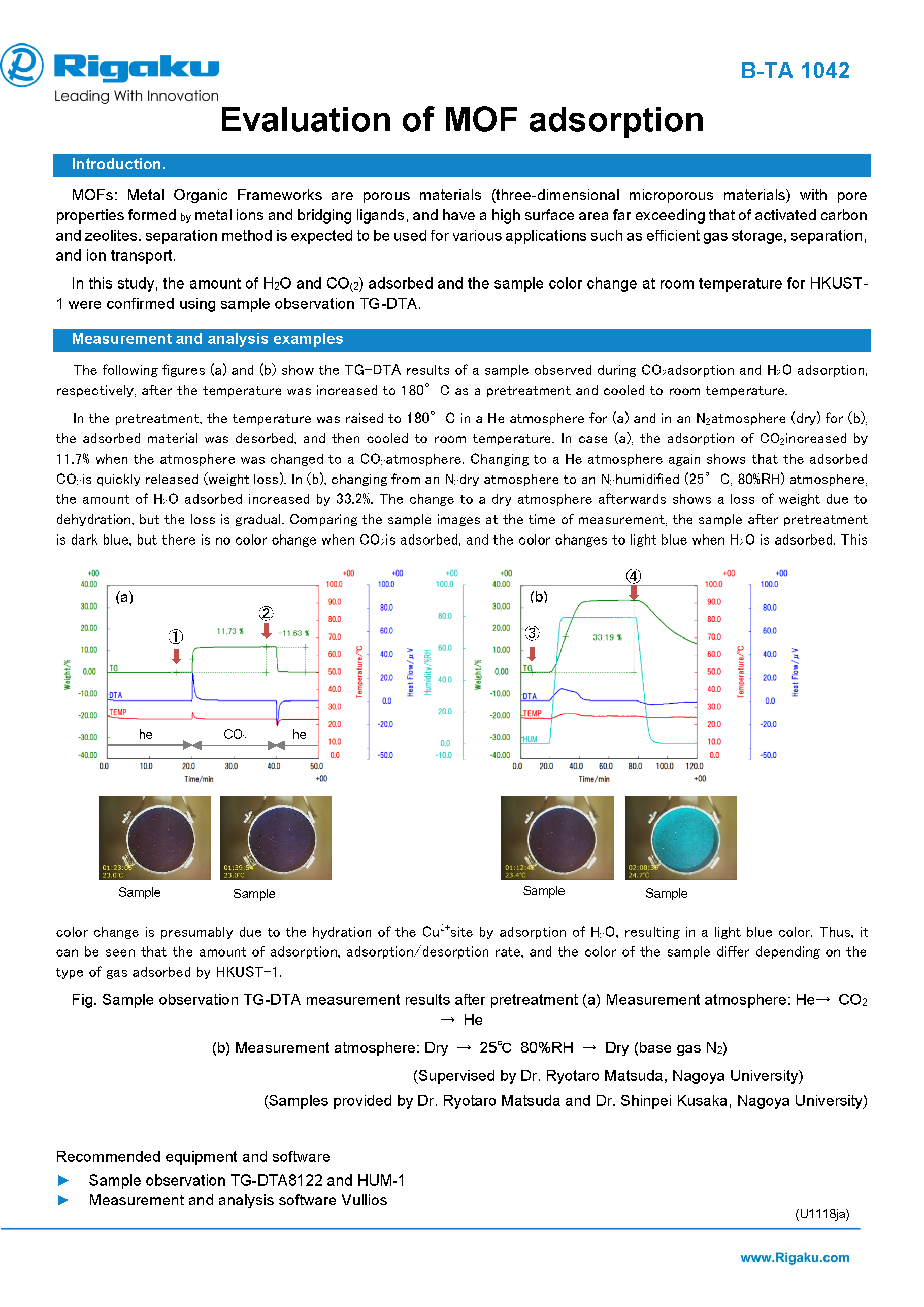 STA8122 - MOF對於CO2的吸脫附能力測試
